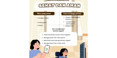 Poster Siswa VIII⁴